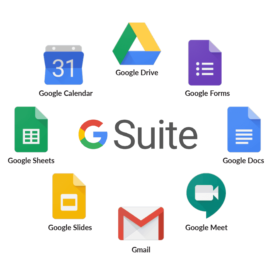 Google Drive Suite